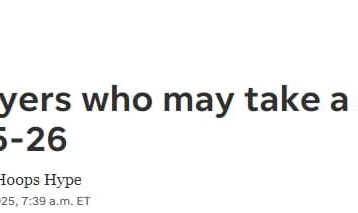 六名球员会大幅下滑？前湖人神经刀上榜，三大全明星在列